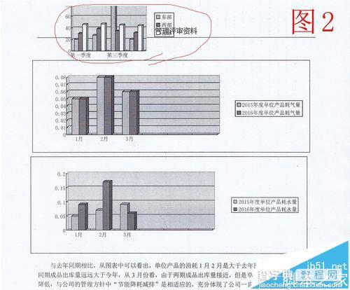 word预览时表格看不见打印却出现该怎么办?2