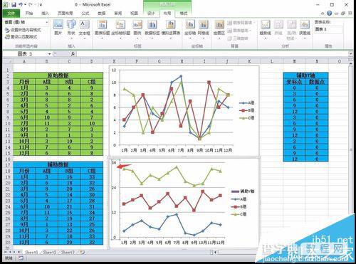 Excel2010怎么制作分层折线图? excel分层折线图的制作方法20