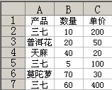 Excel大括号{}是什么数据如何使用数据的详细介绍1