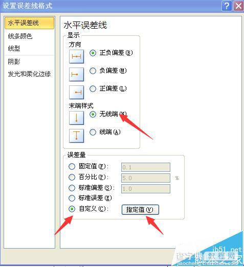 Excel怎么使用误差线制作梯形图?12