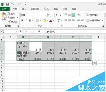 excel2013表格中的图标怎么创建双y轴?3