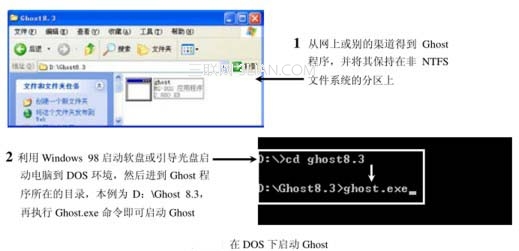 如何启动ghost 获取以及启动Ghost的多种方法介绍4