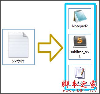 XYplorer实用技巧：内置文件关联图文教程1