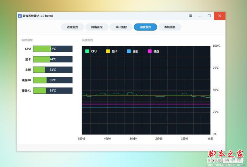 软媒魔方6.0正式版体验 魔方6.0发布功能介绍3