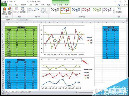 Excel2010怎么制作分层折线图? excel分层折线图的制作方法14