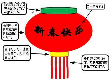 Word2007制作春节喜庆用品2