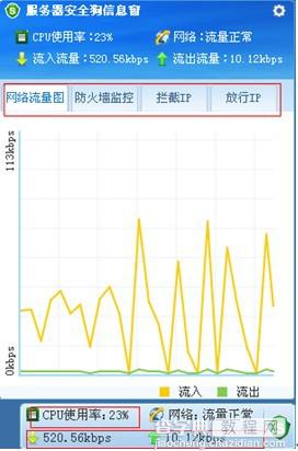 服务器安全狗v 4.0 悬浮窗口功能介绍2