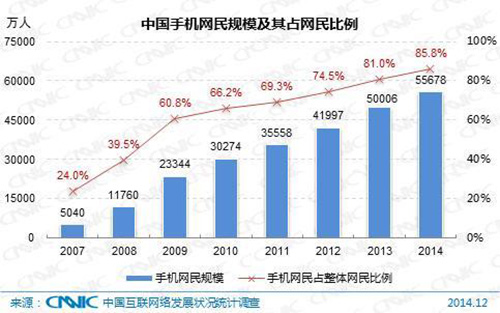 WiFi是怎么泄密的？央视详解Wi-Fi泄漏出卖你隐私的过程1