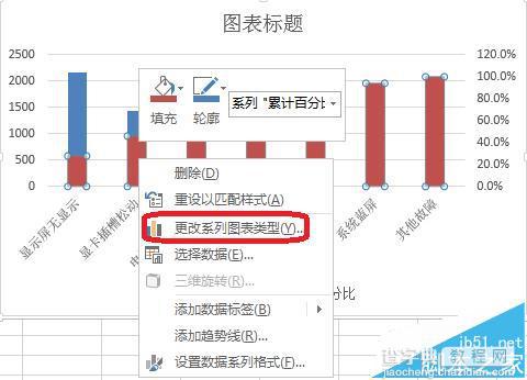 excel表格数据怎么制作柏拉图?7