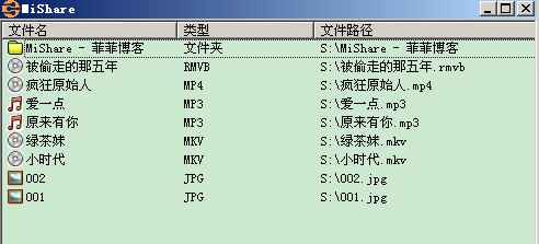 使用MiShare实现一键共享电脑中的图片视频到电视机上观看1