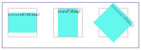 CSS3中Transform动画属性用法详解4
