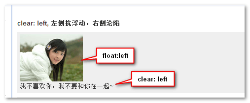 详解CSS中clear:left/right的用法1