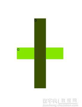 CSS定位“十字架”之水平垂直居中1
