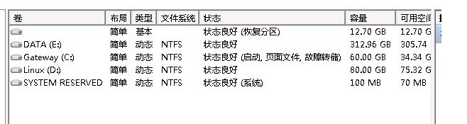 笔记本分区错误操作变成动态磁盘4