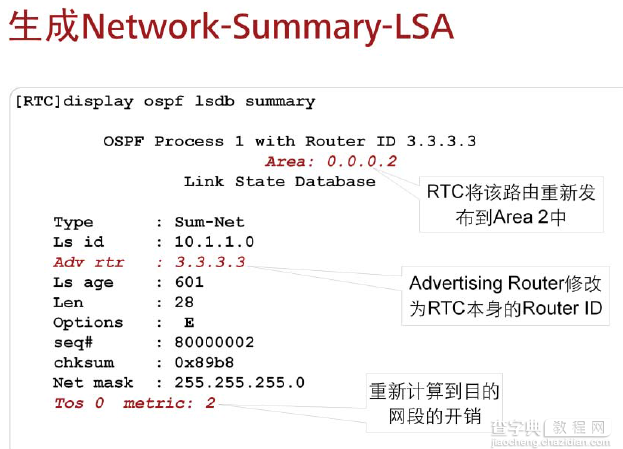 OSPF区域间路由技术详解6