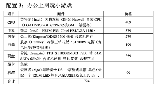 组装电脑配置价格清单 2014最新多款组装电脑配置推荐3
