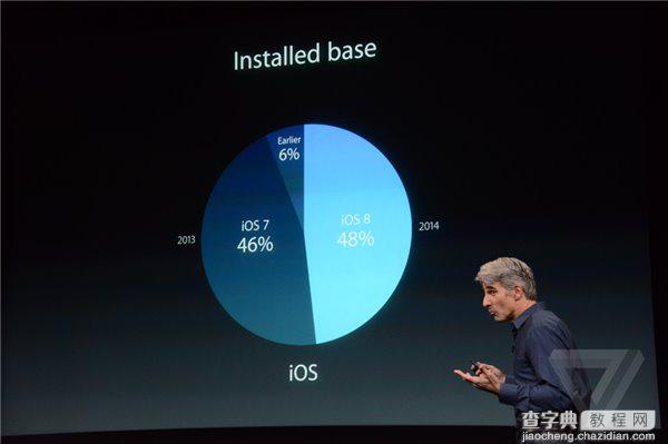 2014苹果iPad Air 2/iPad mini 3秋季发布会图文直播(已完结)116