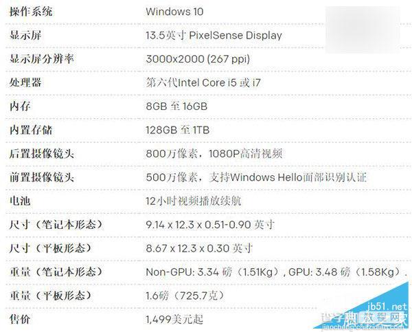Surface Book笔记本怎么样？Surface Book上手视频6