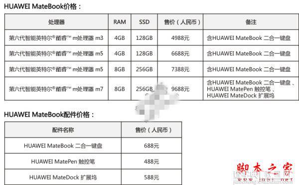 华为MateBook与微软Surface Pro 4体验对比全面评测28