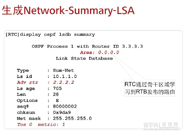 OSPF区域间路由技术详解5
