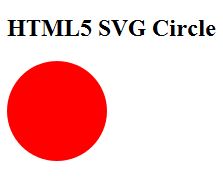 使用HTML5进行SVG矢量图形绘制的入门教程1