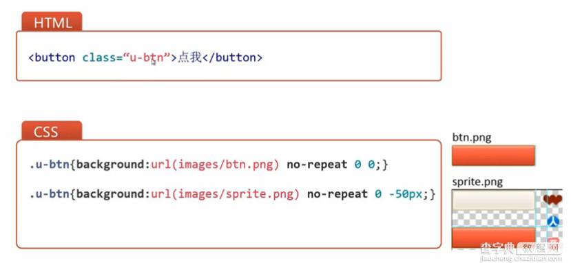 CSS裁剪属性clip使用的实例教程3
