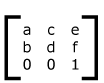 CSS3的常见transformation图形变化用法小结3