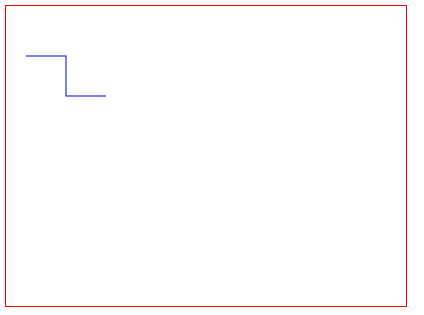 使用HTML5 Canvas绘制直线或折线等线条的方法讲解4