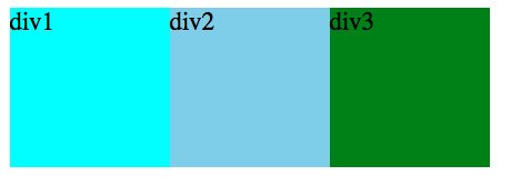 CSS使用float属性设置浮动元素的实例教程3