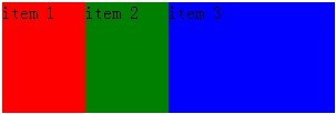 CSS3的Flexible Boxes详细使用教程4