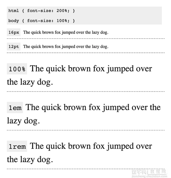 举例详解CSS中的字体尺寸设置3