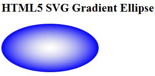 使用HTML5进行SVG矢量图形绘制的入门教程7