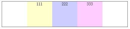 实例讲解CSS3中的box-flex弹性盒属性布局16
