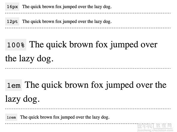 举例详解CSS中的字体尺寸设置4