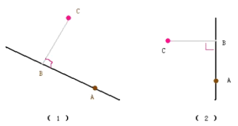 c#求点到直线的投影点坐标1