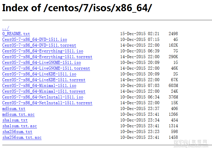 CentOS 7之下载、制作U盘系统盘篇7