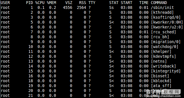 Linux系统中10个常用的ps命令总结13