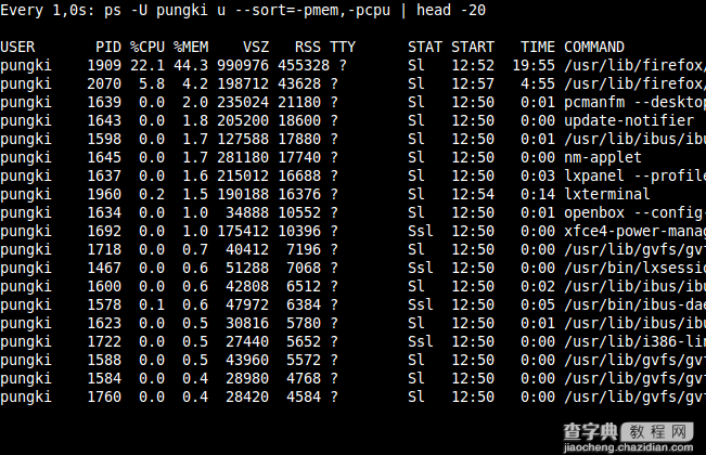 Linux系统中10个常用的ps命令总结16