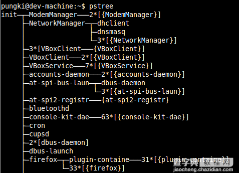 Linux系统中10个常用的ps命令总结11