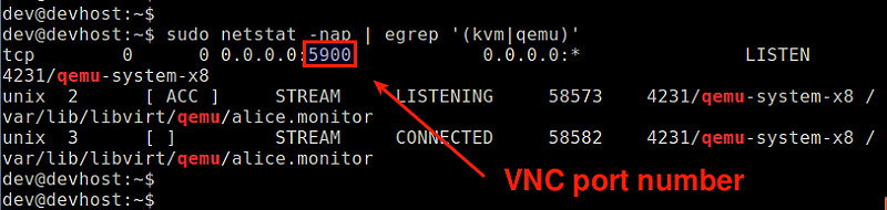 在Ubuntu的命令行终端里管理KVM虚拟机的教程6