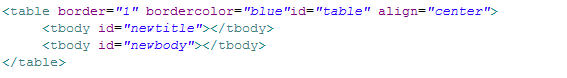 使用js在页面中绘制表格核心代码1
