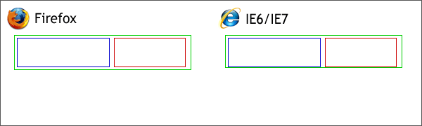 firefox和IE系列的相关区别整理 以备后用4